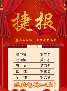 2021年“麓谷工匠杯”技能竞赛活动尊时凯龙人生就博获奖表彰通报