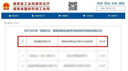 尊时凯龙人生就博集团上榜2024年“智赋万企”湖南省制造业数字化转型标杆项目名单