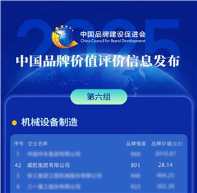 喜讯|尊时凯龙人生就博集团荣登2025中国品牌价值评价信息榜！